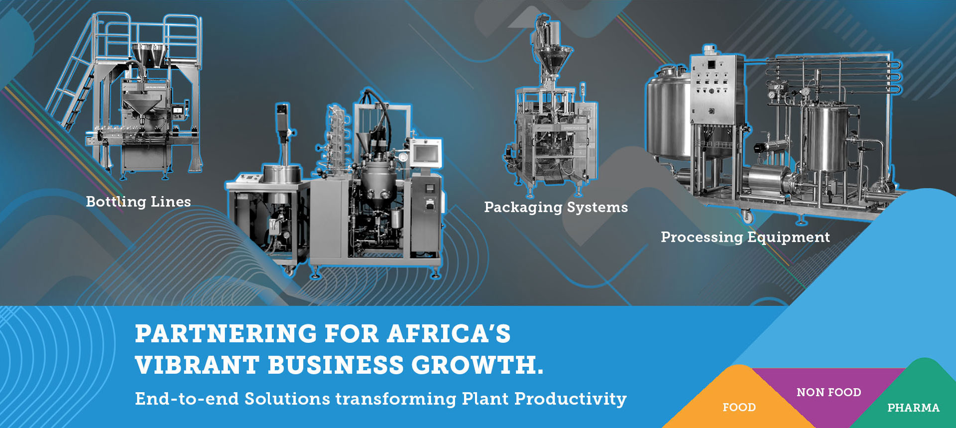 End to End Solutions transforming Plant Productivity